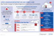 nutanix graphic