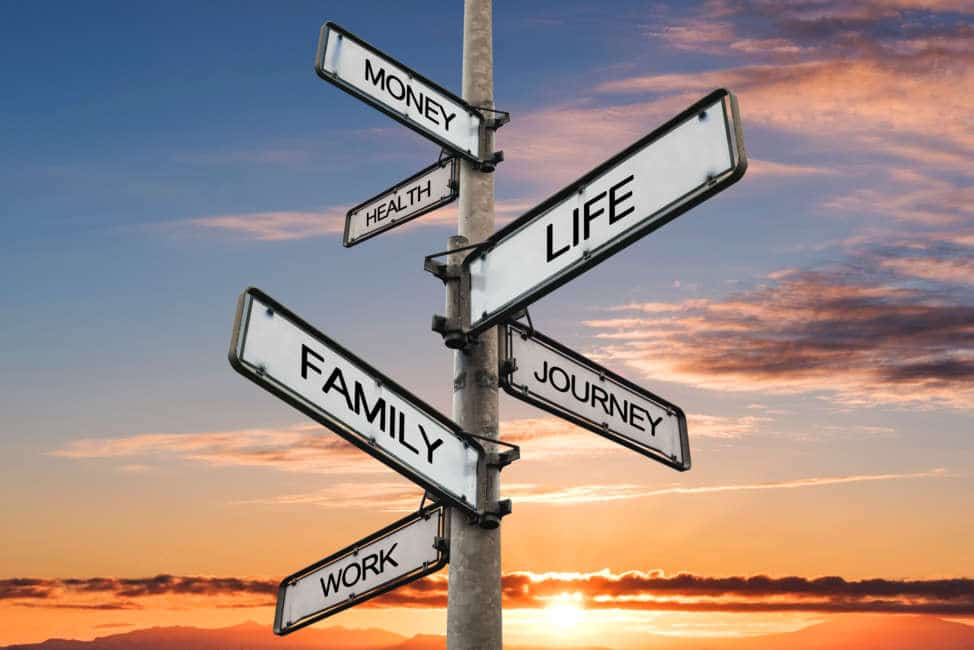 Life balance choices signpost, with sunrise sky backgrounds