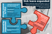 coronavirus_sickleave