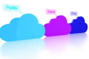 Cloud computing concept 3D illustration showing 3 different cloud types private,public and hybrid