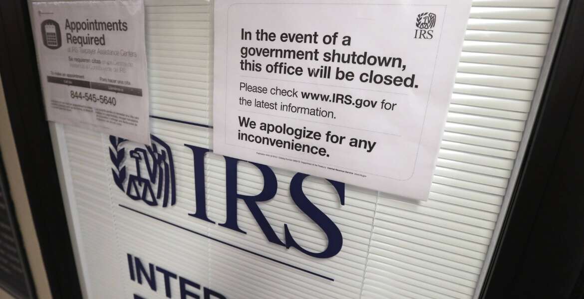 Government Shutdown Explainer